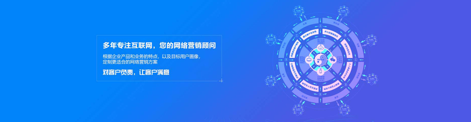 合作sem优化师